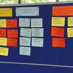 Präsentation Ideengruppe